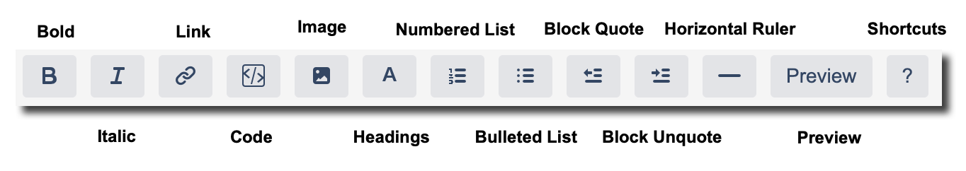 Power Editor command bar